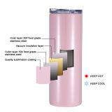 CALCA 50 Pack 20 OZ Pearl Pink Sublimation Straight Tumbler Blanks, Double 304 Stainless Steel, Engraving, Silk Screen Printing Tumbler Blanks With Straw and Flip Lid